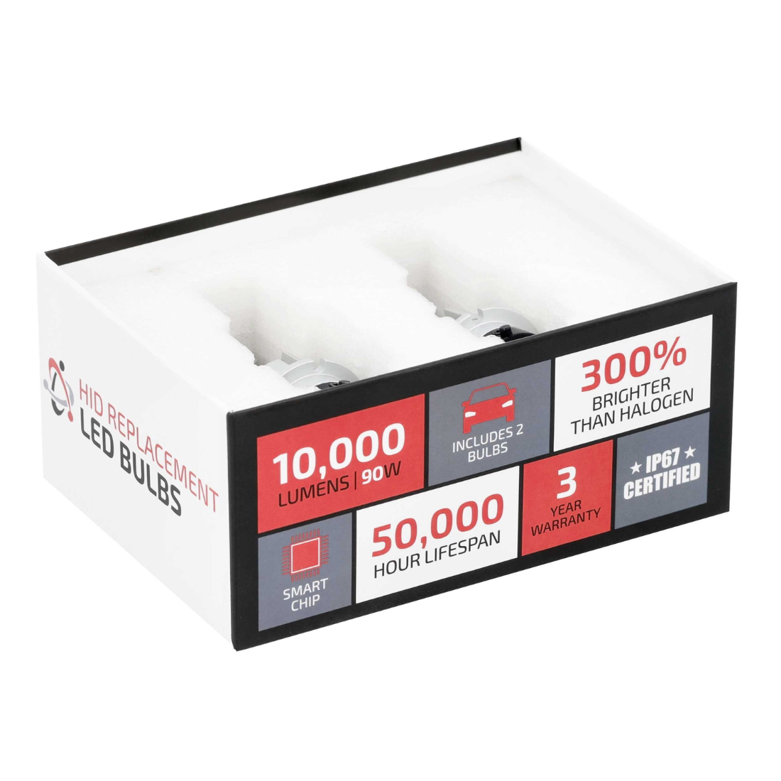 Heise HE-D4SR-HID 90W 10,000 Lumens D4 HID to LED Conversion Replacement Bulbs