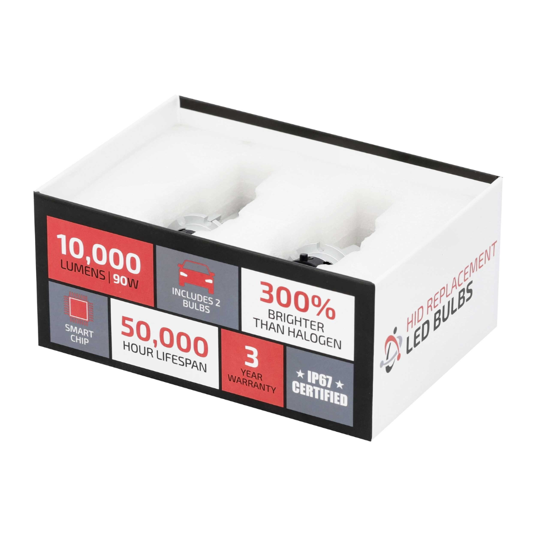 Heise HE-D4SR-HID 90W 10,000 Lumens D4 HID to LED Conversion Replacement Bulbs
