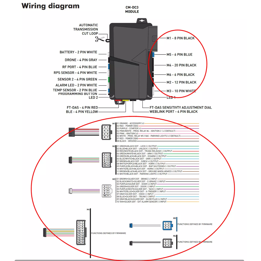 Compustar FT-HRN-DC3 DC3 High & Low Current Installation and Wiring Harness Kit
