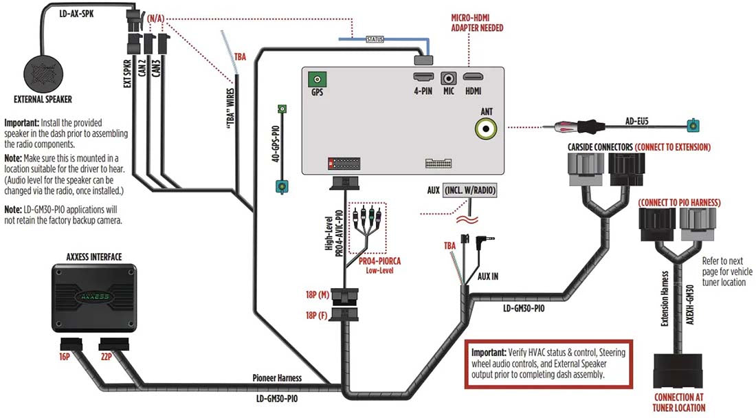 Axxess AXPIO-SIL2 Radio Integration Kit for Pioneer in Silverado/Sierra 2019-21