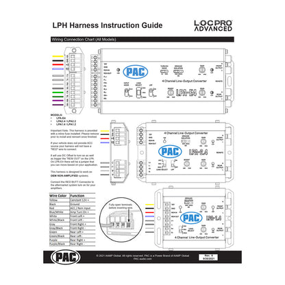 PAC LPHTY02 LocPro Advanced T-Harness for Select Non-Amplified Toyota 2018-Up