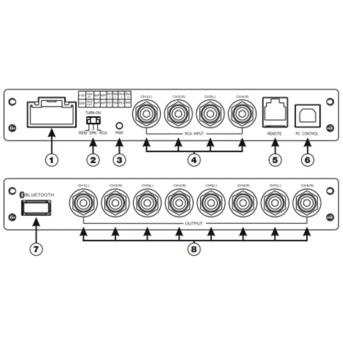 Deaf Bonce M8-DSP Machete 8-Channel Car Audio Digital Signal Processor DSP