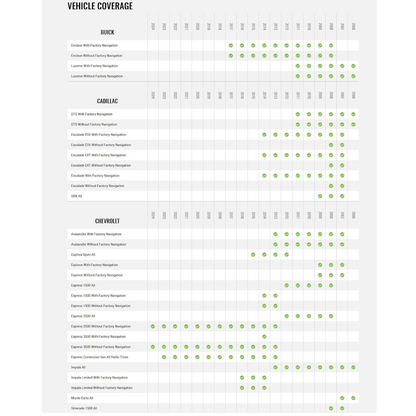 iDatalink Maestro ACC-PAD1 Padding Circuit for Vehicles w/ Factory Amplifiers