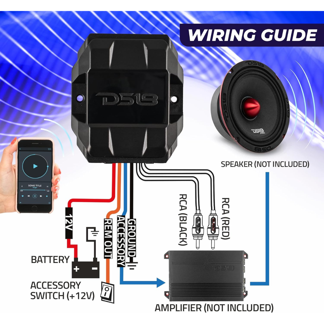 DS18 BTC-FIVE Universal IP66 Wireless Bluetooth V5.3 Digital Media Receiver