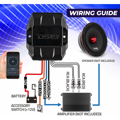 DS18 BTC-FIVE Universal IP66 Wireless Bluetooth V5.3 Digital Media Receiver